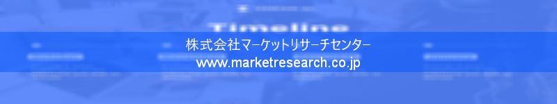 グローバル市場調査レポート販売サイトを運営しているマーケットリサーチセンター株式会社です。