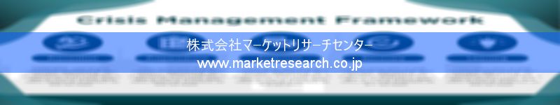 グローバル市場調査レポート販売サイトを運営しているマーケットリサーチセンター株式会社です。