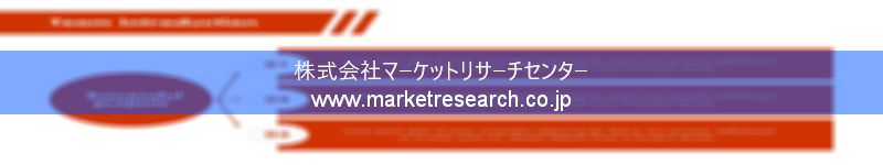 グローバル市場調査レポート販売サイトを運営しているマーケットリサーチセンター株式会社です。