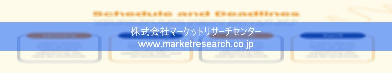 グローバル市場調査レポート販売サイトを運営しているマーケットリサーチセンター株式会社です。