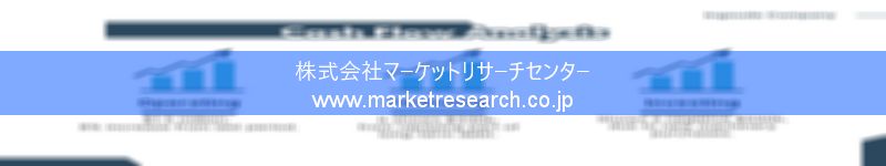 グローバル市場調査レポート販売サイトを運営しているマーケットリサーチセンター株式会社です。