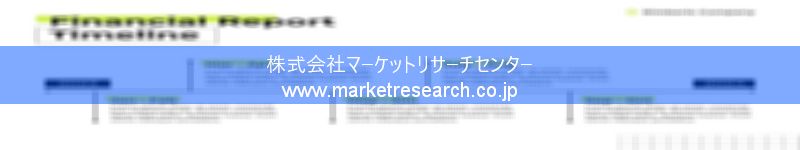 グローバル市場調査レポート販売サイトを運営しているマーケットリサーチセンター株式会社です。