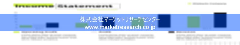 グローバル市場調査レポート販売サイトを運営しているマーケットリサーチセンター株式会社です。