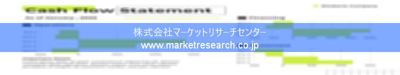 グローバル市場調査レポート販売サイトを運営しているマーケットリサーチセンター株式会社です。