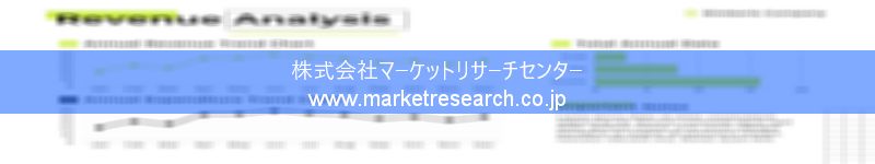 グローバル市場調査レポート販売サイトを運営しているマーケットリサーチセンター株式会社です。