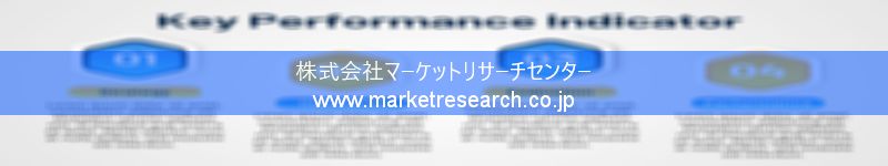 グローバル市場調査レポート販売サイトを運営しているマーケットリサーチセンター株式会社です。