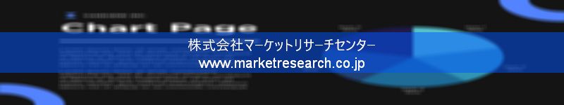 グローバル市場調査レポート販売サイトを運営しているマーケットリサーチセンター株式会社です。